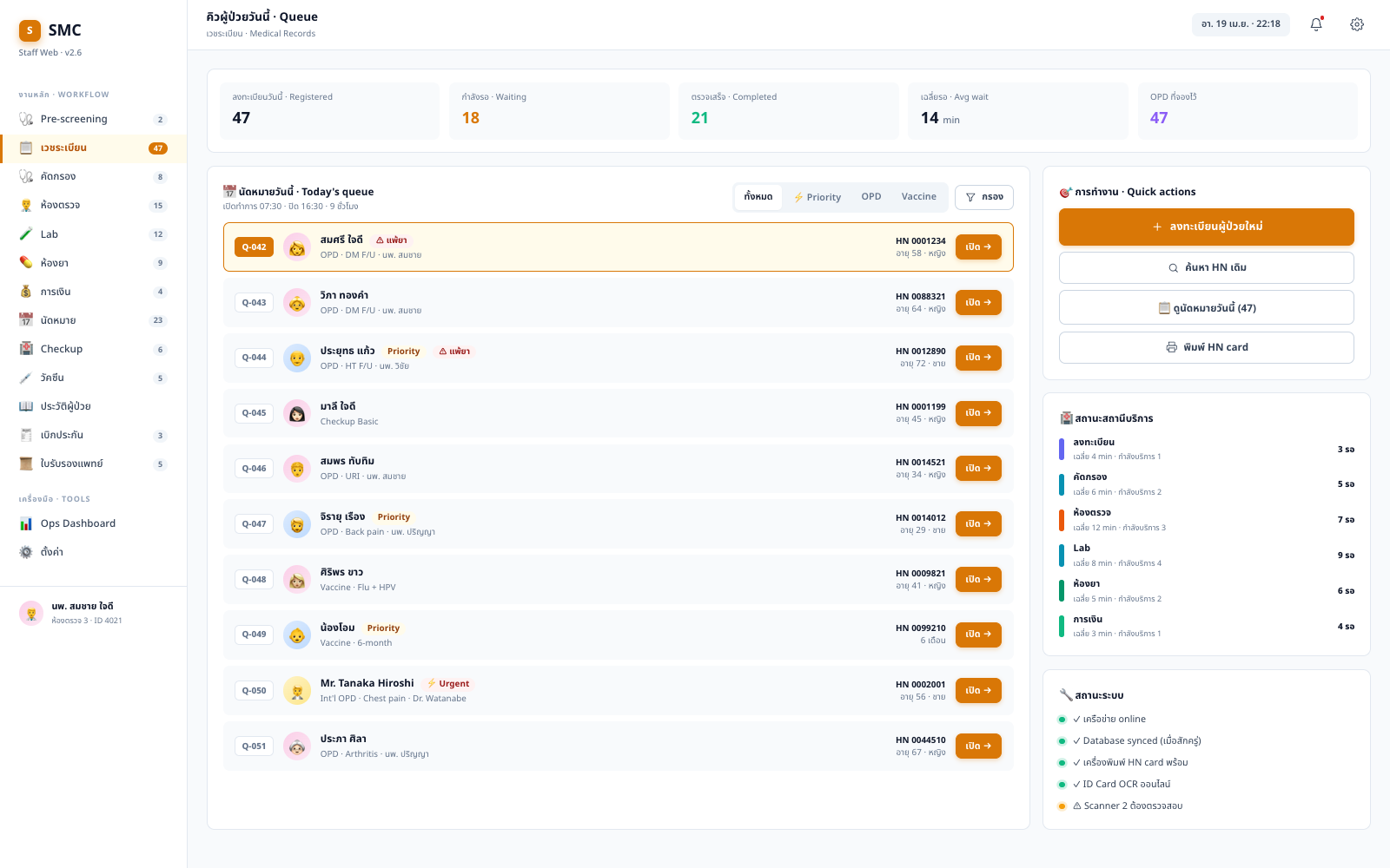 Staff web records